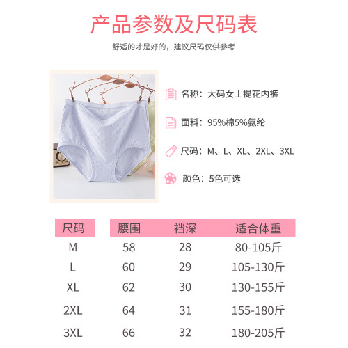 貓人大碼內褲女士純棉襠抗菌高腰收腹提臀胖mm200斤加肥加大短褲T