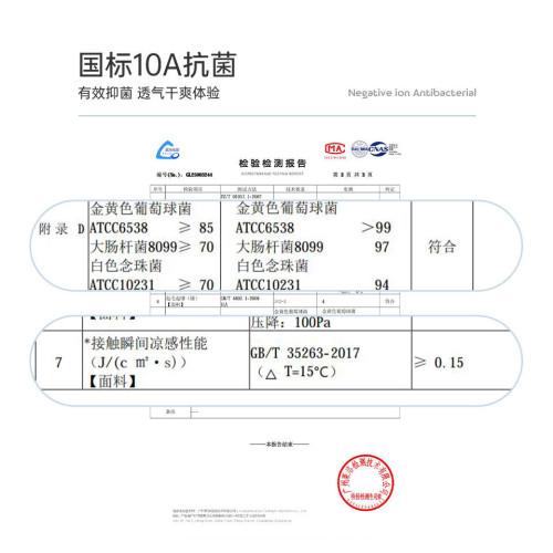 福飲沸別【雲感貼身】大碼胖mm舒適抗菌無痕莫代爾內褲-BQF25011