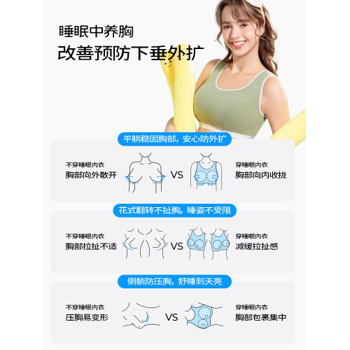 糖粒大碼睡眠內衣防外擴防下垂大胸背心式文胸女夏零束縛薄款晚上