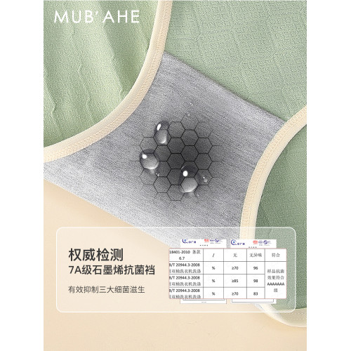 高開叉純棉內褲女士高腰收腹抗菌胖mm不勒腿不夾臀大碼無痕三角褲