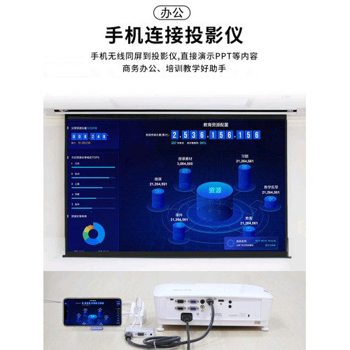 適用蘋果lightning轉hdmi投影器高清ipad平板手機同屏器vga顯示器