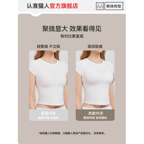 貓人小胸聚攏顯大內衣女士無鋼圈提拉收副乳無痕防下垂美背文胸罩