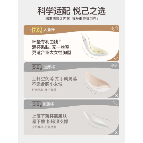 都市麗人內衣女小胸聚攏不空杯收副乳防下垂上托無鋼圈秋冬文胸罩