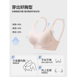 都市麗人哺乳內衣聚攏防下垂收副乳産後喂奶專用孕婦孕期大碼文胸