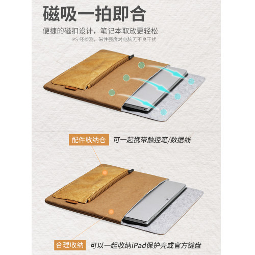 ACECOAT/異思納筆記型電腦包保護套內膽包適用蘋果聯想華爲13/14/15/16英寸平板收納包