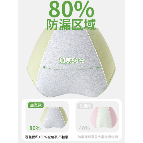 草本初色純棉大碼少女生理褲月經期防漏10A抑菌200斤加寬姨媽內褲