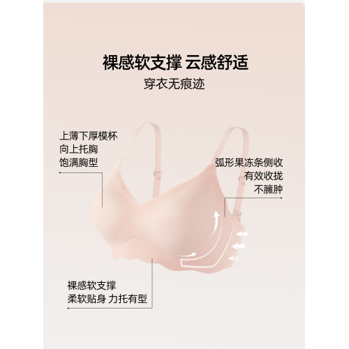 六隻兔子小攏杯內衣女小胸聚攏果凍條軟支撐收副乳無鋼圈無痕文胸