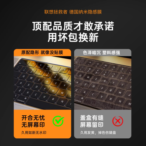 2026適用聯想拯救者Y9000P鍵盤膜r9000p筆電R7000p電腦kx透明膜 2026適用聯想拯救者Y9000P鍵盤膜r9000p筆電R7000p電腦kx透明膜