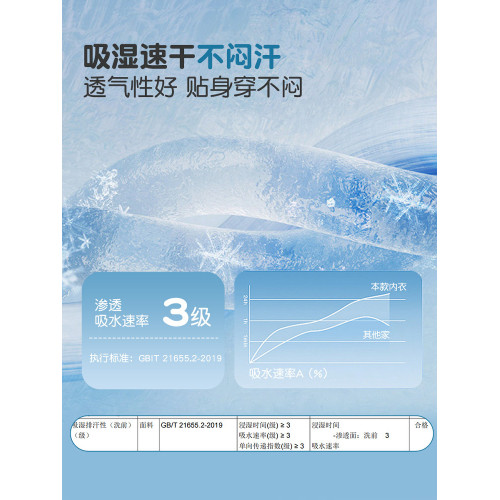 女童背心發育期小學生8-12嵗一階段防凸點兒童薄款少女內衣中長款