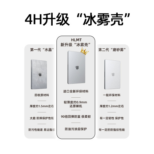 適用蘋果筆記型電腦保護殼macbookair13.6寸保護套macbookpro14透明15保護殼M4軟殼M3磨砂M2超薄m1簡約16寸