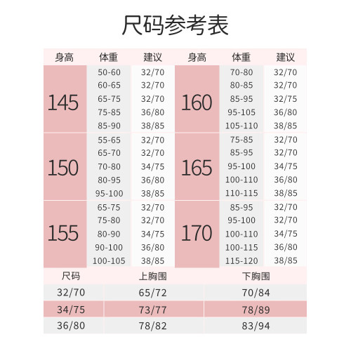 貓人少女內衣青春期發育期小胸聚攏大學生初高中生純棉薄款文胸罩 貓人少女內衣青春期發育期小胸聚攏大學生初高中生純棉薄款文胸罩