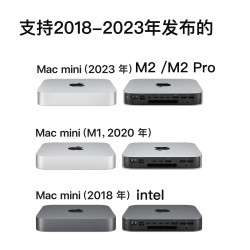 適用蘋果Mac mini m2 m1 intel壁掛支架桌下主機牆面金屬顯示器後