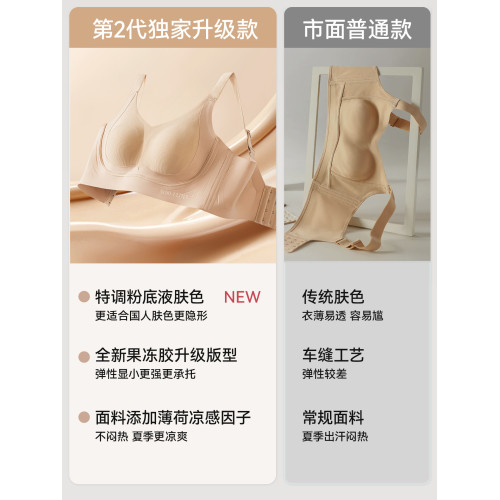 貓人大胸顯小內衣粉底液文胸提拉聚攏收副乳無痕大碼無鋼圈防下垂