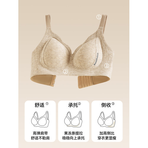 都市麗人內衣女士收副乳防外擴上托防下垂無鋼圈小胸顯大文胸罩