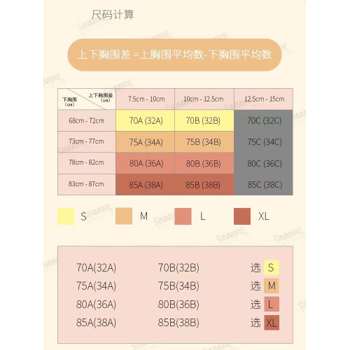 SINMIRE內衣女小胸聚攏無痕聚攏無鋼圈前釦美背文胸寬肩帶收副乳