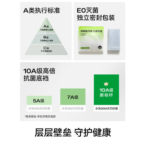 菇娘家零染棉內褲高腰無痕透氣純棉加長襠新款大碼女士女生三角褲