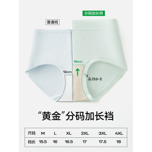 菇娘家零染棉內褲高腰無痕透氣純棉加長襠新款大碼女士女生三角褲