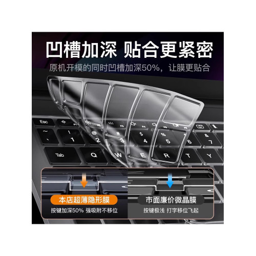 適用華爲MateBook14鍵盤膜16s寸13Pro筆電X15電腦D14保護膜xpro