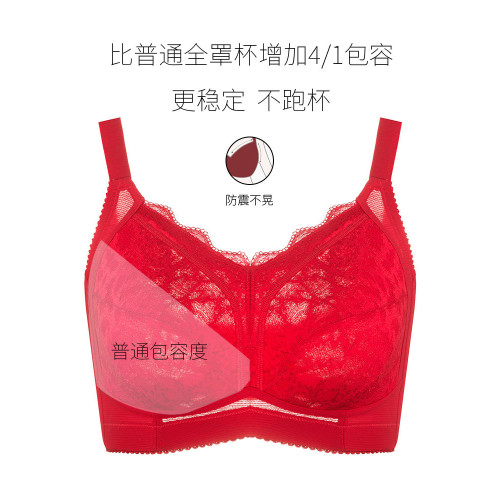 大碼內衣女無鋼圈胖mm全罩杯縮胸大胸顯小文胸薄款聚攏防下垂胸罩