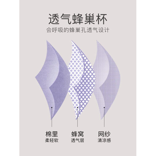 大胸顯小內衣薄款縮胸防下垂無鋼圈大碼胖mm聚攏收副乳調整型文胸