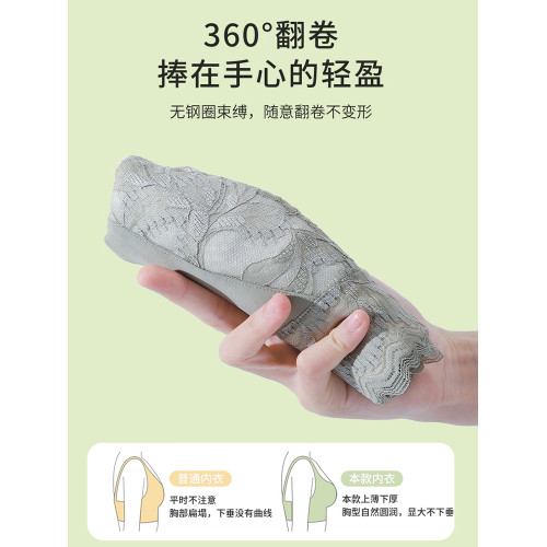 夏季薄款內衣女調整型前拉鍊大胸顯小胸聚攏收副乳矯正防下垂胸罩