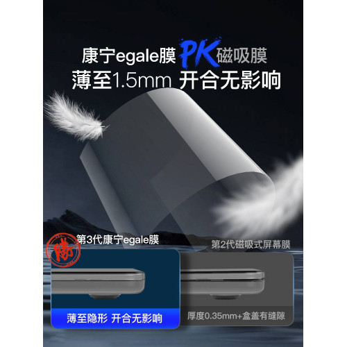 適用macbookpro14寸macbookair13寸螢幕膜16蘋果筆記型電腦保護膜
