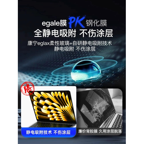 適用macbookpro14寸macbookair13寸螢幕膜16蘋果筆記型電腦保護膜
