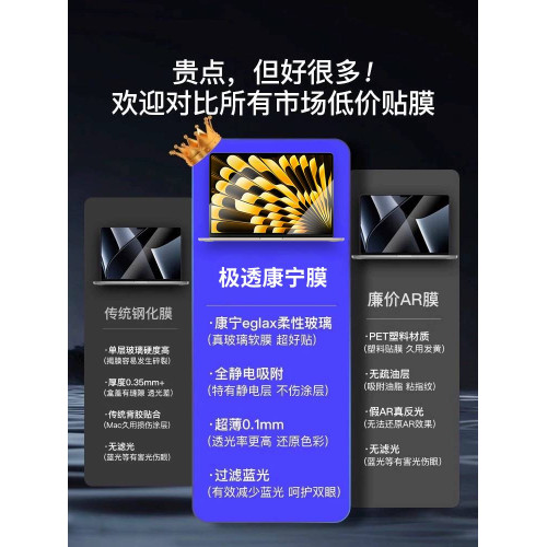 適用macbookpro14寸macbookair13寸螢幕膜16蘋果筆記型電腦保護膜