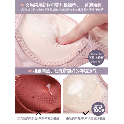 內衣女無鋼圈聚攏加厚小胸胸罩收副乳防下垂平胸專用顯大上托文胸