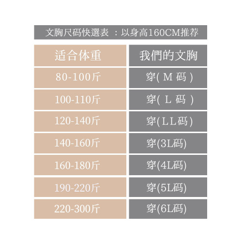 大碼文胸罩夏季美背心式無痕無鋼圈薄款D胖mm200斤大胸顯小內衣女
