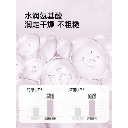 松山棉店輕氧二階段少女文胸80支天絲莫代爾抑菌無痕抹胸發育內衣 松山棉店輕氧二階段少女文胸80支天絲莫代爾抑菌無痕抹胸發育內衣