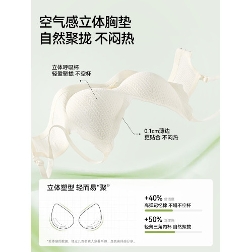 都市麗人無痕裸感蕾絲內衣女士小胸聚攏收副乳防下垂夏薄款文胸罩