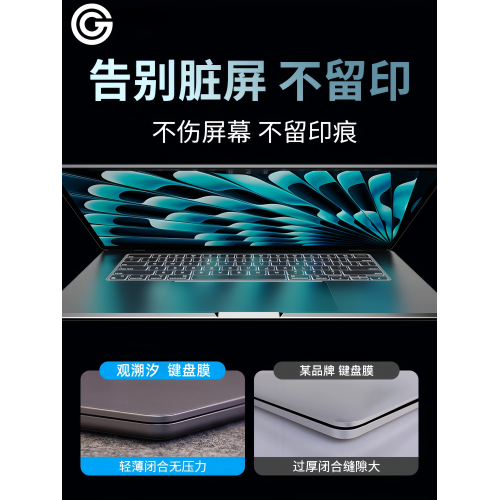 【指紋鍵O型】適用Macbook蘋果電腦透明Neo鍵盤膜M1-M5功能鍵