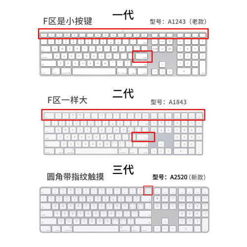 適用蘋果桌上型機鍵盤膜imac一體機妙控保護膜矽膠2/3代帶數字鍵歐