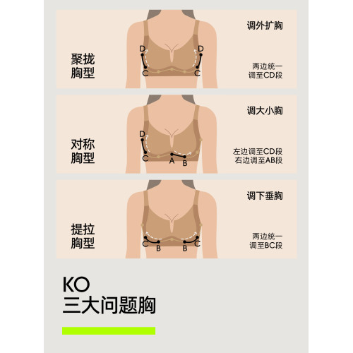 【首創可調節塑型文胸】有棵樹大胸顯小內衣軟鋼圈承托提拉胸罩女
