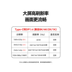 山澤typec轉dp線1.4/1.2連接8K高清雙向轉換4K240/144Hz轉接頭雷