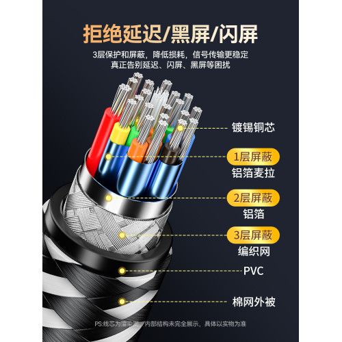 山澤typec轉dp線1.4/1.2連接8K高清雙向轉換4K240/144Hz轉接頭雷