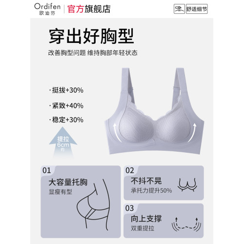 歐迪芬孕婦內衣收副乳聚攏防下垂不勒胃大碼無鋼圈懷孕期專用文胸