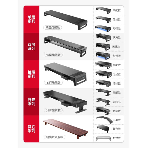 鹿爲 電腦增高架桌面收納底座顯示器墊高支撐架rgb多功能USB拓展 鹿爲 電腦增高架桌面收納底座顯示器墊高支撐架rgb多功能USB拓展