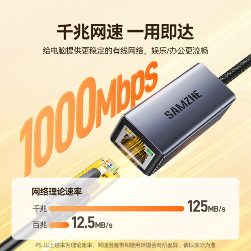 山澤USB3.0千兆轉網口有線網卡轉RJ45網線轉接頭轉換器適用蘋果Ma