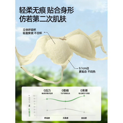 貓人內衣女高中大學生小胸聚攏無鋼圈收副乳定型杯裸感少女文胸