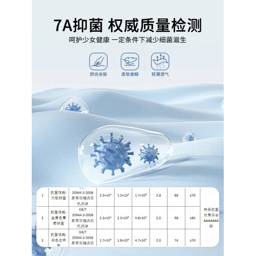 婷美發育期少女文胸二三階段初高中生固定杯挺背運動防震女孩內衣