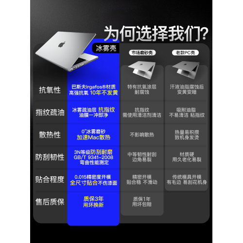 適用macbook保護殼macbookpro保護套macbookair13蘋果16筆電15