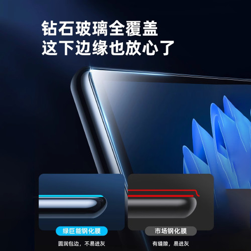 適用微軟Surface高清鋼化膜Pro12英寸/11/10/9/8/X/7/6/5GO螢幕膜 適用微軟Surface高清鋼化膜Pro12英寸/11/10/9/8/X/7/6/5GO螢幕膜