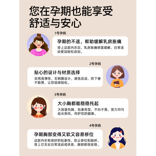 貓人孕婦內衣懷孕期專用文胸防下垂不勒胃大胸聚攏收副乳美背胸罩