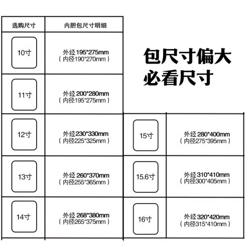原創男女黑粉內膽包電腦平板iPad皮革收納包筆電13寸適用聯想蘋果14mac華爲15防水油防摔刮保護套惠普小米