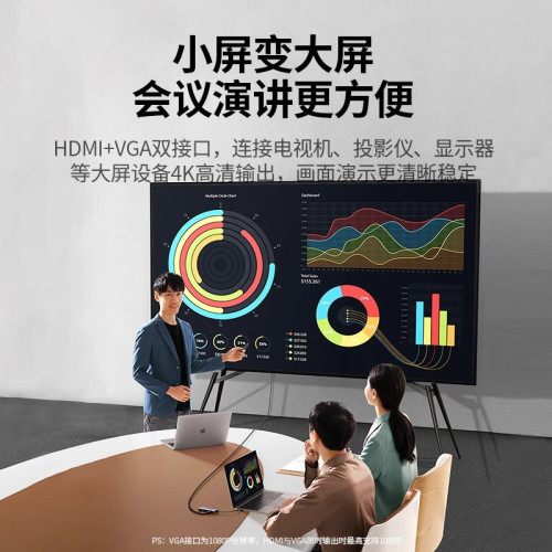 綠聯拓展隖擴展Typec筆電USB分線器hub集線器雷電3HDMI投影多接