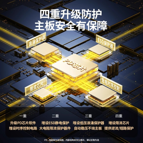 綠聯拓展隖擴展Typec筆電USB分線器hub集線器雷電3HDMI投影多接