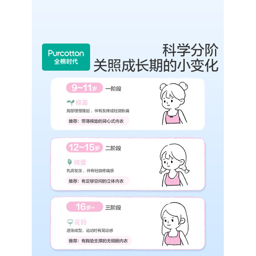 【7A抗菌網眼速乾】全棉時代少女兒童內衣學生文胸背心青春期高中