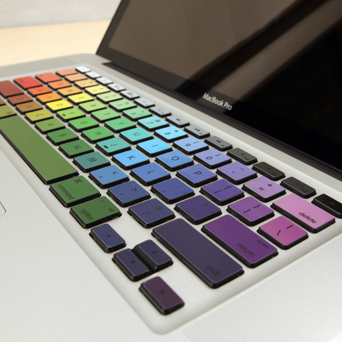 適用macbook鍵盤貼紙19款蘋果筆電Pro13Air鍵盤華爲貼創意貼膜